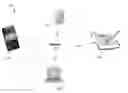 Fig. 01 - WLAN and LTE time division based scheduling devices and methods