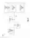Fig. 06 - WLAN and LTE time division based scheduling devices and methods