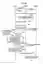 Fig. 19 - Mobile communication system and user terminal