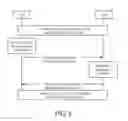 Fig. 04 - Adaptive resource allocation for simultaneous operation of cellular and device to device communications