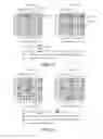 Fig. 03 - Physical structure and reference signal utilization of enhanced physical downlink control channel for OFDM/OFDMA systems