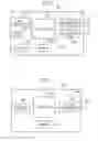 Fig. 03 - Communication control method, user terminal, and processor