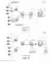 Fig. 02 - Enhanced RACH Design for Machine-Type Communications