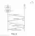 Fig. 04 - Enhanced RACH Design for Machine-Type Communications