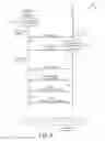Fig. 05 - Enhanced RACH Design for Machine-Type Communications
