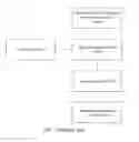 Fig. 02 - Method, device, and network system of establishing a tunnel