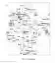 Fig. 09 - Proxy node and method