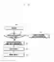Fig. 08 - Terminal for supporting device to device communication and method for operating same