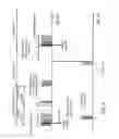 Fig. 08 - Telecommunications apparatus and methods