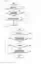 Fig. 04 - Method and apparatus for controlling data communication