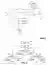 Fig. 02 - Control for electrical heating circuit, in particular for motor vehicle
