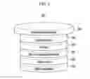 Fig. 04 - Display device
