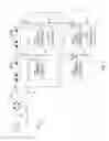 Fig. 06 - Circuits for driving light sources