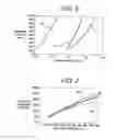 Fig. 05 - Color temperature controlled and low THD LED lighting devices and systems and methods of driving the same