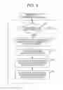 Fig. 04 - Semiconductor light source driving apparatus and projection type display apparatus