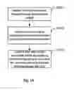 Fig. 15 - LED drive circuit and method for driving LED