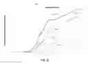 Fig. 09 - Advanced light emitting diode luminaire
