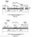 Fig. 09 - Monolithic LED chip in an integrated control module with active circuitry