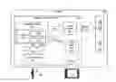 Fig. 01 - Method and apparatus for conveying aggregate presence information using light