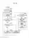 Fig. 51 - Method for controlling information apparatus and computer-readable recording medium