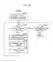 Fig. 56 - Method for controlling information apparatus and computer-readable recording medium
