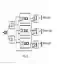 Fig. 04 - Physical method for maintaining freshness of vegetables and fruits via technology of optical signal and optical signal generator