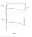 Fig. 05 - High current cyclotron