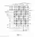 Fig. 04 - Printed circuit board having power/ground ball pad array