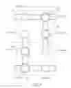 Fig. 06 - Printed circuit board having power/ground ball pad array