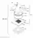 Fig. 05 - Composite heat sink structures