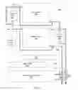 Fig. 04 - Coolant and ambient temperature control for chillerless liquid cooled data centers