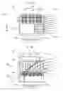 Fig. 08 - Vehicular power conversion device