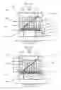 Fig. 10 - Vehicular power conversion device
