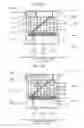 Fig. 13 - Vehicular power conversion device