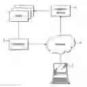 Fig. 01 - Plant growth system