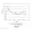 Fig. 07 - Plant growth system