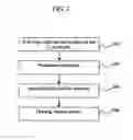 Fig. 03 - METHOD AND DEVICE FOR COLLECTING AND PRESERVING CELLS FOR ANALYSIS