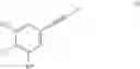 Fig. 07 - Herbicidally active (alkynyl-phenyl)-substituted cyclic dione compounds and derivatives thereof