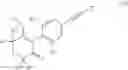 Fig. 09 - Herbicidally active (alkynyl-phenyl)-substituted cyclic dione compounds and derivatives thereof