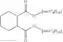 Fig. 103 - Herbicidally active (alkynyl-phenyl)-substituted cyclic dione compounds and derivatives thereof