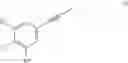 Fig. 104 - Herbicidally active (alkynyl-phenyl)-substituted cyclic dione compounds and derivatives thereof