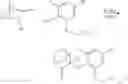 Fig. 69 - Herbicidally active (alkynyl-phenyl)-substituted cyclic dione compounds and derivatives thereof