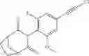Fig. 85 - Herbicidally active (alkynyl-phenyl)-substituted cyclic dione compounds and derivatives thereof