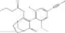 Fig. 90 - Herbicidally active (alkynyl-phenyl)-substituted cyclic dione compounds and derivatives thereof