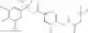 Fig. 31 - Suspension concentrate composition comprising isothiazoline insecticide and activated charcoal