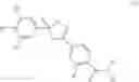 Fig. 55 - Suspension concentrate composition comprising isothiazoline insecticide and activated charcoal