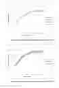 Fig. 03 - PARASITICIDAL ORAL VETERINARY COMPOSITIONS COMPRISING SYSTEMICALLY-ACTING ACTIVE AGENTS, METHODS AND USES THEREOF