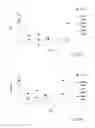 Fig. 04 - Method of controlling water surface inhabiting pests