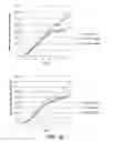 Fig. 09 - Plant growth-promoting microorganisms and methods of use thereof