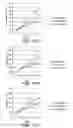 Fig. 10 - Plant growth-promoting microorganisms and methods of use thereof